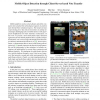 Mobile object detection through client-server based vote transfer