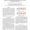 Model based analysis for quantization parameter cascading in hierarchical video coding