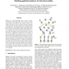 Modelling Application Handovers For Thin-Client Mobility