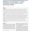 Modelling p-value distributions to improve theme-driven survival analysis of cancer transcriptome datasets