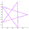 Robust Fitting of Multiple Structures: The Statistical Learning Approach
