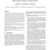 Multiresolution analysis of arbitrary meshes
