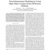 Novel interconnect modeling by using high-order compact finite difference methods