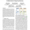 On Multi-Column Foreign Key Discovery