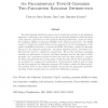On Progressively Type-II Censored Two-parameter Rayleigh Distribution