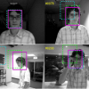 Visual Tracking with Online Multiple Instance Learning