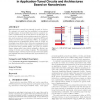 Opportunities and challenges in application-tuned circuits and architectures based on nanodevices