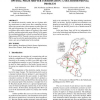 Optimal phase shifter coordination: A multidimensional problem