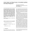 Oracles, Bards, and Village Gossips, or Social Roles and Meta Knowledge Management