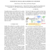 Overview of the Scalable H.264/MPEG4-AVC Extension