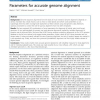 Parameters for accurate genome alignment