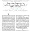 Performance Comparison of Two On-demand Routing Protocols for Ad Hoc Networks