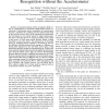 Pervasive self-powered human activity recognition without the accelerometer