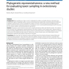 Phylogenetic representativeness: a new method for evaluating taxon sampling in evolutionary studies