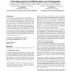 Playmakers in multiplayer game communities: their importance and motivations for participation