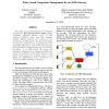Policy-based Congestion Management for an SMS Gateway