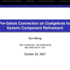Pre-Galois Connection on Coalgebras for Generic Component Refinement