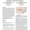 Processing in-route nearest neighbor queries: a comparison of alternative approaches