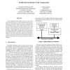 Profile-Driven Selective Code Compression