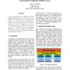 Programming Configurable Multiprocessors