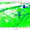Progressive Learning for Interactive Surveillance Scenes Retrieval