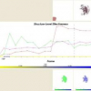 Quantitative Effectiveness Metrics for Direct Volume Rendering