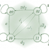An Exploration of Random Processes for Engineers