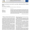 Reactive and dynamic local search for max-clique: Engineering effective building blocks