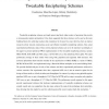 Reconfigurable Hardware Implementations of Tweakable Enciphering Schemes