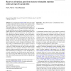 Recovery of surface pose from texture orientation statistics under perspective projection