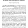 Reinforcement learning based routing in all-optical networks with physical impairments