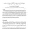 Relations, Objects, and the Composition of Analogies