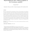 Representing the space of linear programs as the Grassmann manifold