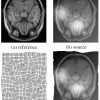 Image Registration by Minimization of Residual Complexity