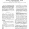 Revenue Maximization for Communication Networks with Usage-Based Pricing