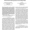 Robust initialization for reasoning procedures in a hierarchical heterogeneous knowledge-base