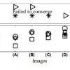 Robust snake convergence based on dynamic programming