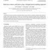 Rule-base content verification using a digraph-based modelling approach