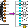 Fast and Robust Earth Mover's Distances 