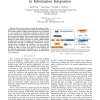 Schema covering: a step towards enabling reuse in information integration