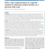 SCPS: a fast implementation of a spectral method for detecting protein families on a genome-wide scale