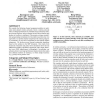 SDP-based Approach for Channel Assignment in Multi-radio Wireless Networks