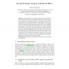 Second-Preimage Analysis of Reduced SHA-1
