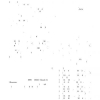 Self-Organizing Network Learning of Sub-Millisecond Temporal Coded Information