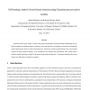 Self-tuning Control of Non-linear Systems Using Gaussian Process Prior Models