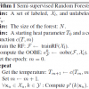 Semi-Supervised Random Forests