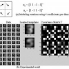 Separating Appearance from Deformation