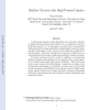Shallow Circuits with High-Powered Inputs