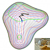 A linear formulation of shape from specular flow