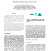 Shape Representation Using Concavity Graphs